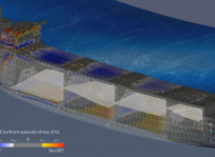 Hydro-structural tool managing hull structural integrity Hydro-structural tool managing hull structural integrity