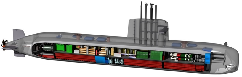 Battery-electric (totally battery powered) submarine concept design