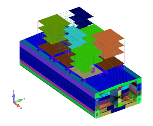 Nevesbu FPSO analyses